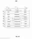 Fig. 24 - Mood-based organization and display of instant messenger buddy lists