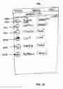 Fig. 26 - Mood-based organization and display of instant messenger buddy lists