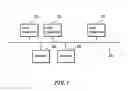 Fig. 02 - Printing system