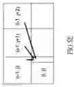 Fig. 07 - Error-diffusion image processing system and method thereof