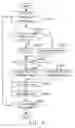 Fig. 06 - System and method of processing an error diffusion halftone image