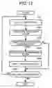Fig. 09 - Method and apparatus for applying edge enhancement based on image characteristics