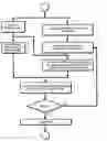Fig. 01 - System and method for efficient filter design through weighted difference of Gaussian filters