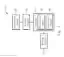 Fig. 02 - Scanner with locking module formed by magnetic component