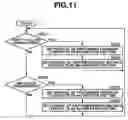 Fig. 10 - Image pickup apparatus and control method thereof