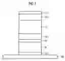 Fig. 02 - Magnetoresistive memory element having a stacked structure