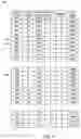 Fig. 07 - Method and apparatus for managing packet data resources