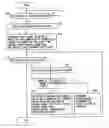 Fig. 01 - Wireless packet communication method and wireless packet communication apparatus