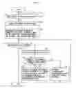 Fig. 06 - Wireless packet communication method and wireless packet communication apparatus