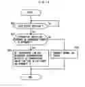 Fig. 19 - Wireless packet communication method and wireless packet communication apparatus