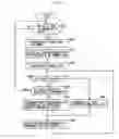 Fig. 25 - Wireless packet communication method and wireless packet communication apparatus