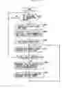 Fig. 27 - Wireless packet communication method and wireless packet communication apparatus