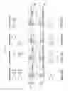 Fig. 42 - Wireless packet communication method and wireless packet communication apparatus