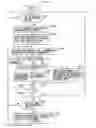 Fig. 43 - Wireless packet communication method and wireless packet communication apparatus