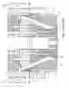 Fig. 02 - Quick change head tooling for blow molding machine