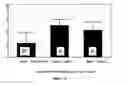 Fig. 03 - Edible product comprising flavoring microcapsules