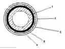 Fig. 01 - Method for manufacturing a coating for a roll
