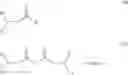 Fig. 05 - Coating composition comprising hydroxylamine esters