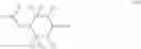 Fig. 29 - Coating composition comprising hydroxylamine esters