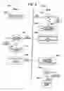 Fig. 04 - Peer-to-peer name resolution protocol (PNRP) security infrastructure and method