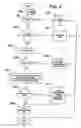 Fig. 05 - Peer-to-peer name resolution protocol (PNRP) security infrastructure and method