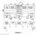 Fig. 02 - Method and apparatus for codec selection