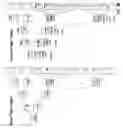 Fig. 05 - Method and apparatus for supporting address translation in a virtual machine environment