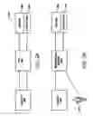 Fig. 04 - Recording transactional information relating to an object