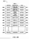 Fig. 07 - Recording transactional information relating to an object