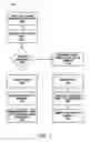 Fig. 10 - Recording transactional information relating to an object