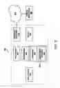 Fig. 12 - Recording transactional information relating to an object