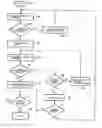 Fig. 01 - Electronic equipment, sensor, method and program for controlling electronic equipment