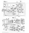 Fig. 02 - System and method for fencing any one of the plurality of voltage islands using a lookup table including AC and DC components for each functional block of the voltage islands