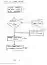 Fig. 07 - System, method and computer program product for testing software