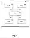 Fig. 02 - Internal data bus interconnection mechanism utilizing central interconnection module converting data in different alignment domains