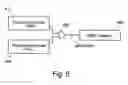 Fig. 06 - Programmable scan shift speed control for LBIST