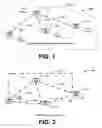 Fig. 02 - Estimating shared image device operational capabilities or resources