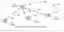 Fig. 01 - Shared image device synchronization or designation