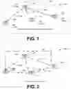 Fig. 02 - Shared image device synchronization or designation