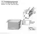 Fig. 04 - Graphic-information flow method and system for visually analyzing patterns and relationships