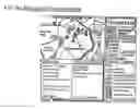 Fig. 16 - Graphic-information flow method and system for visually analyzing patterns and relationships