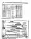 Fig. 28 - Graphic-information flow method and system for visually analyzing patterns and relationships