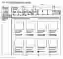 Fig. 32 - Graphic-information flow method and system for visually analyzing patterns and relationships