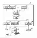 Fig. 02 - System for dynamic processor enablement