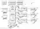 Fig. 01 - Method and system for quantifying viewer awareness of advertising images in a video source