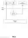 Fig. 02 - Device management method and device management system