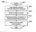 Fig. 01 - Method and apparatus for associating commentary audio with a position in an experiential data stream