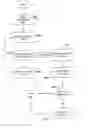 Fig. 01 - Systems and methods for message threat management