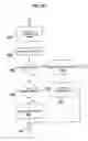 Fig. 10 - Systems and methods for message threat management