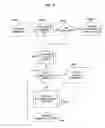 Fig. 13 - Systems and methods for message threat management